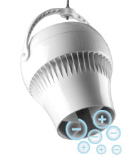 PureAir+ NPBI-serien från Airius